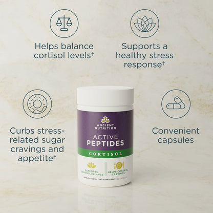 Active Peptides Cortisol 60ct