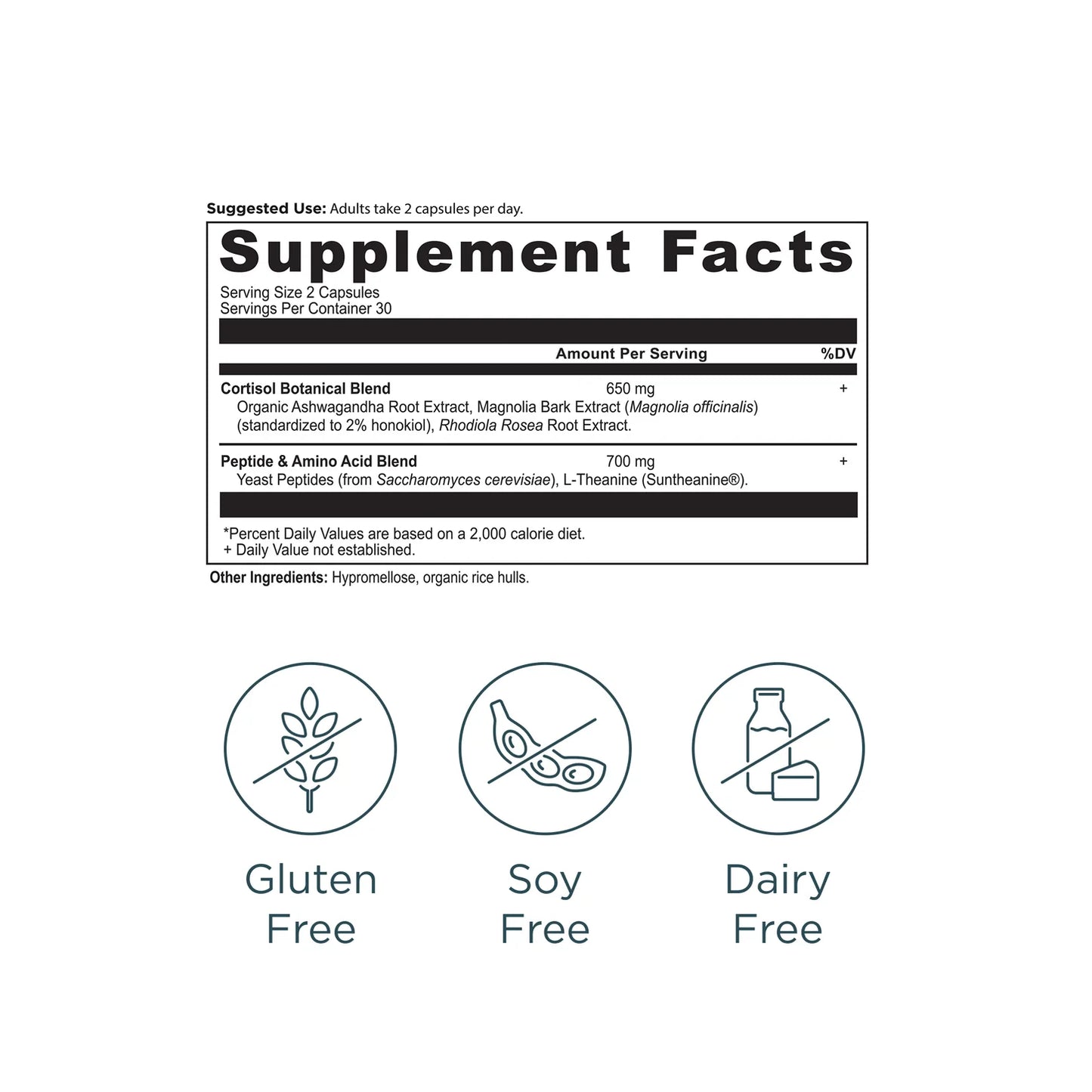Active Peptides Cortisol 60ct