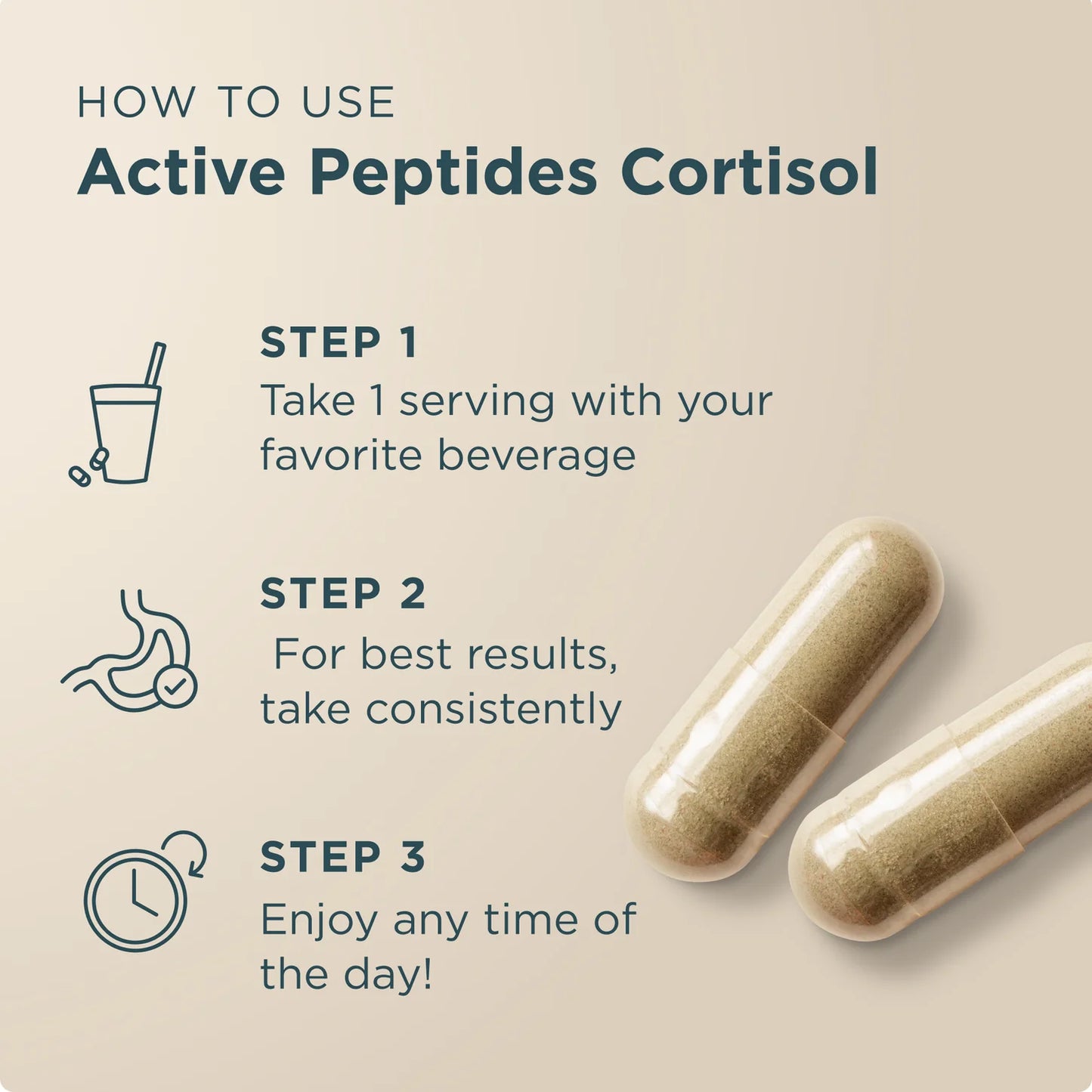 Active Peptides Cortisol 60ct