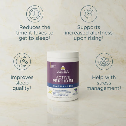 Active Peptides Magnesium Complex Blueberry Peppermint 4.83 oz