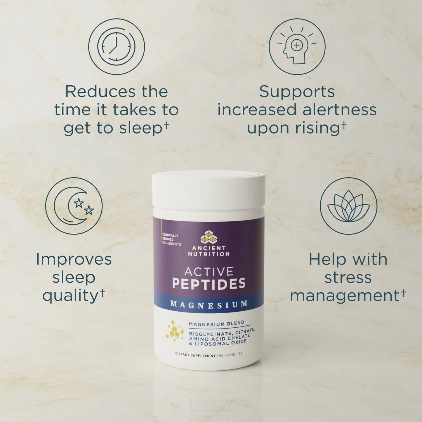 Ancient Nutrition Active Peptides Magnesium Complex 90ct