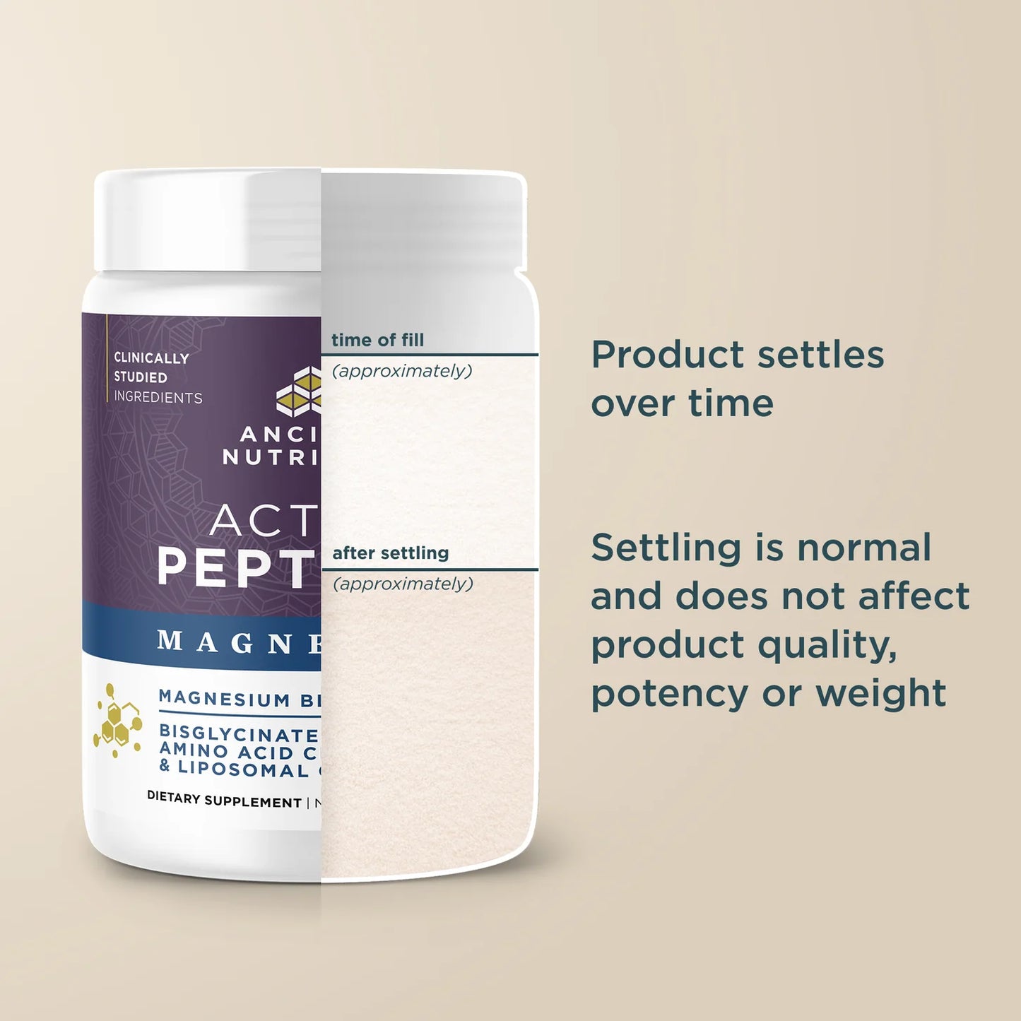 Active Peptides Magnesium Complex Lavender Honey 4.83 oz
