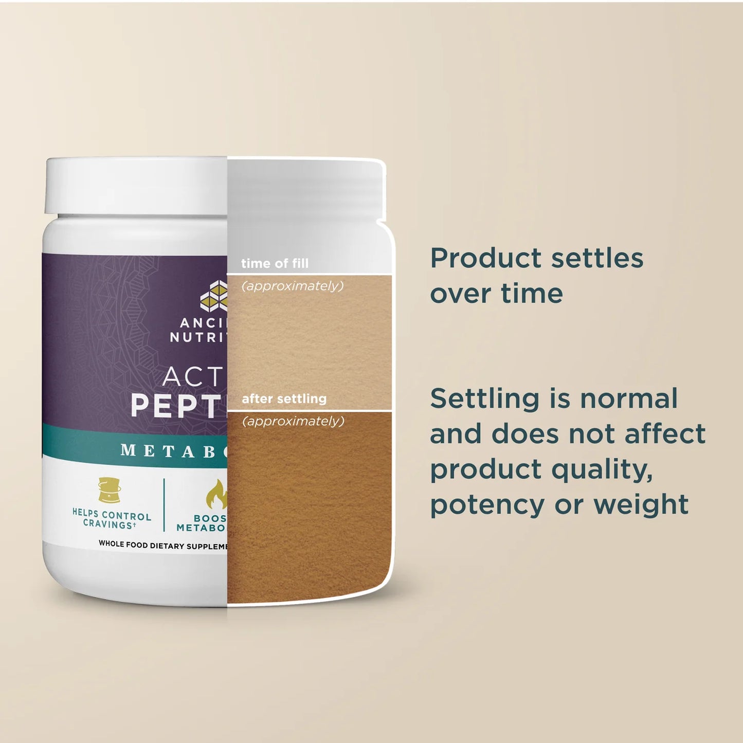 Active Peptides Metabolism Chocolate 5.30 oz