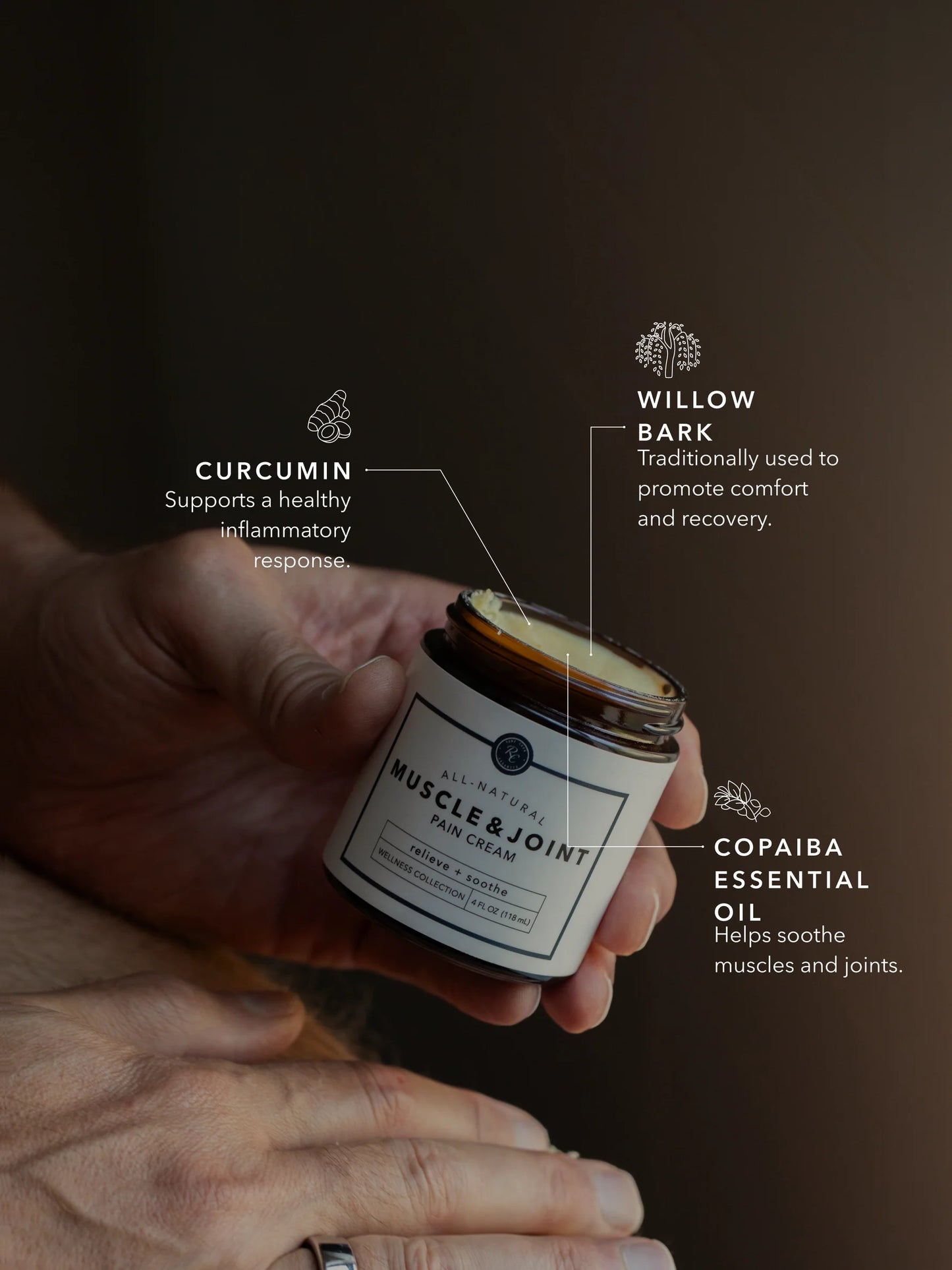 Muscle & Joint Cream
