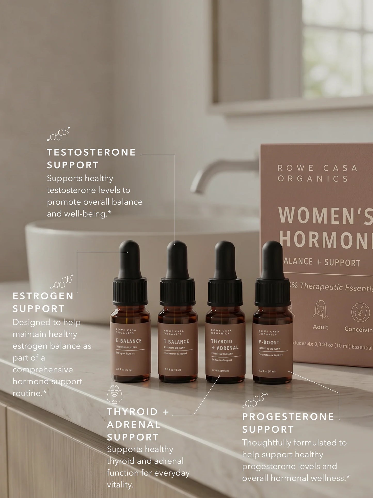 Women's Harmone Kit