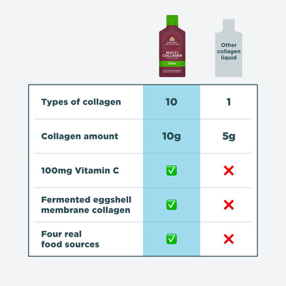 Multi Collagen Protein - Gel - Lime - 15ct
