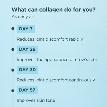 Multi Collagen Protein - Chocolate - 24 Serving