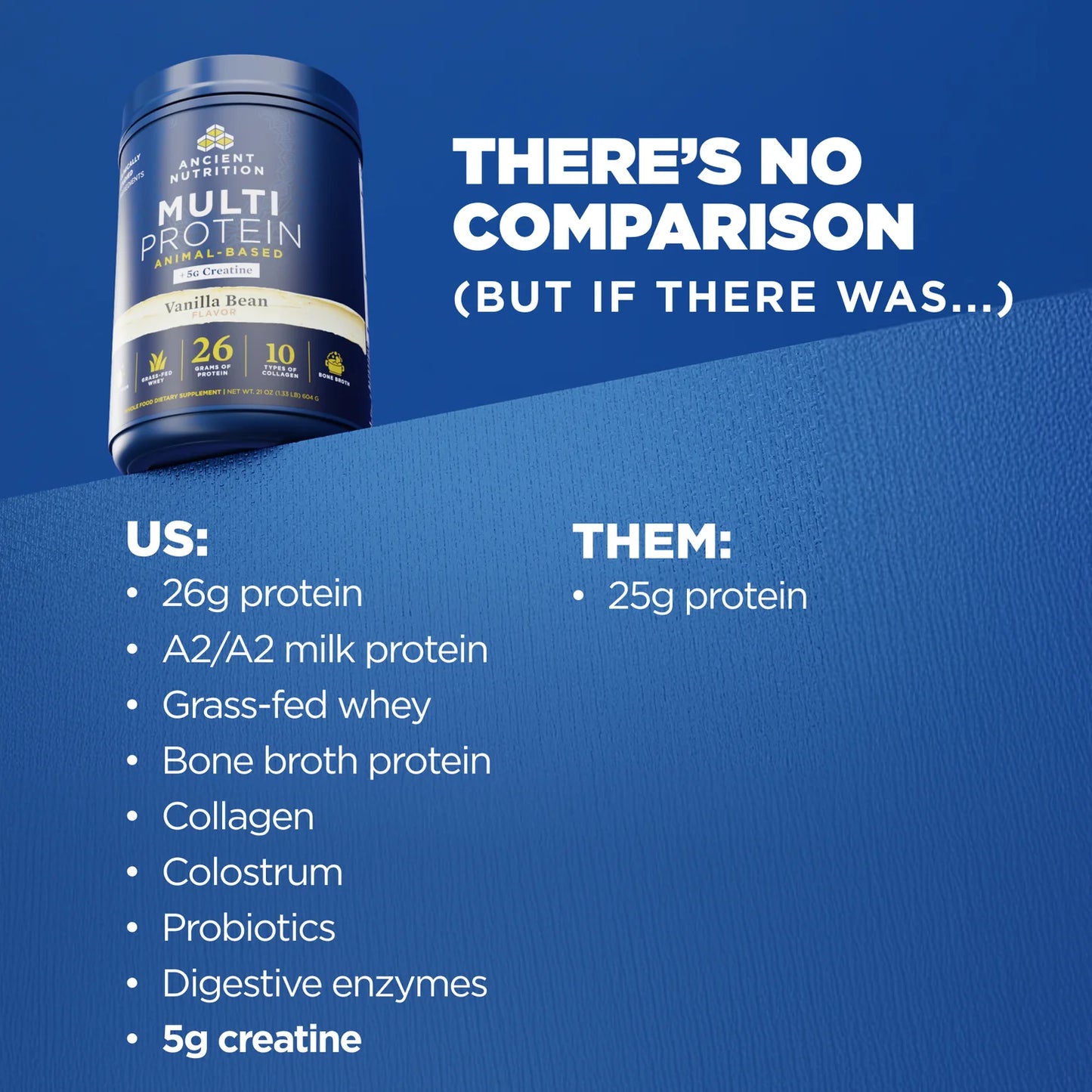 Ancient Nutrition Multi Protein Animal Based + Creatine Vanilla Bean