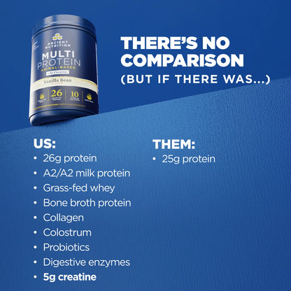 Ancient Nutrition Multi Protein Animal Based + Creatine Vanilla Bean